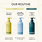 Fix My Curls Cleansing Shampoo with Apple Cider Vinegar Tea Tree & Rosemary Oil (50 ml)