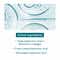 Thalgo Wrinkle-Correcting Pro Eye Patches (8 pcs)