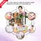 Majestique Ultra Wipes Face Makeup Removing Cotton Tissues Box (1000 pcs)