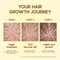 Inde Wild Moonlight Growth Scalp Serum for Hair Growth and Hairfall Control (50ml)