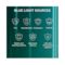 Colorbar Blue Light Defense Clear Solution Coffee Masks (55gm)