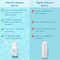 WishCare Aqua Fresh Underarm Roll On Serum Reduces Pigmentation and Prevents Body Odour (50 ml)