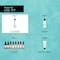Deconstruct 1% Allantoin, 0.5% Panthenol, & 0.5% Beta glucan Micellar Water (120ml)