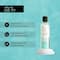 Deconstruct 1% Allantoin, 0.5% Panthenol, & 0.5% Beta glucan Micellar Water (120ml)