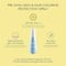 Dot & Key Pre Swim Skin & Hair Chlorine Protection Spray (120ml)