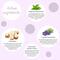 Dot & Key Hand Cream - Lavender & Peppermint Hand Sanitizer Cream (50ml)