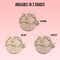 Lakme 9 to 5 Powerplay Matte Compact Oil Control Formula with Vitamin E - Melon (8 g)