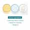 Thalgo Nutri-Comfort Rich Cream (50 ml)