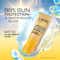 Lakme Sunscreen Gel SPF 50 PA+++Niacinamide Water-Light For Normal to Oily Skin No White Cast (50 g)