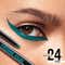 Lakme 9 to 5 Eyeconic Kajal Smudgeproof Waterproof Lasts upto 24 Hrs - Turquoise (0.35 g)