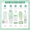Farmacy Beauty Whipped Greens Oil-Free Foaming Cleanser (150ml)