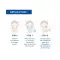 Fran Wilson Moodmatcher Nourish My Eyes Hyaluronic Pads