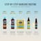 Hask Argan Oil Strengthening Kit (Shampoo, Conditioner, Hair Oil & Deep Conditioner)
