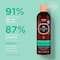 Hask Coconut Oil Hydration Kit (Shampoo, Conditioner, Hair Oil & Deep Conditioner)