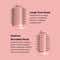 Alan Truman Big Volumiser Set - Pastel Pink (5 pcs)