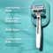LetsShave Evior 6 Portable Razor World's First 6 Blade Razor with Lubricating Strip Women (1 pc)