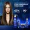 Streax Professional Anti Dandruff Shampoo (250 ml)