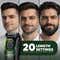 LetsShave Beard, Body & Head Fully Waterproof Trimmer with 20 Settings
