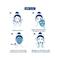 Jaquline USA Retinol Sheet Mask - (25ml)