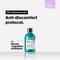 L'OREAL PROFESSIONNEL Advanced Anti-Discomfort Shampoo(300 ml) + Liss Unlimited Hair Mask(250 ml)