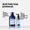 L'Oreal Professionnel Anti-Hair Loss Regime-Density Advanced Shampoo(300ml)Aminexil Advanced Combo
