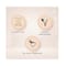 Lotus Herbals Jojobawash Active Milli Capsules Nourishing Face Wash - (120g)