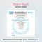 The Pink Foundry Dewy Hydrating Hybrid Sunscreen with 1% Squalene SPF 50+ UVA UVB PA++++ (50 g)