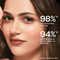 Lakme 9 to 5 Forever Matte Lip Crayon - Red Aurora (1.1 g)