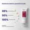 Re'equil 0.1% Retinol Night Cream for Wrinkles & Skin Tightening (32 g)
