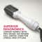 Alan Truman The Blow Brush - Silver Ceramic (1 Pc)