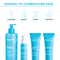 Bioderma Hydrabio Gel Moussant 3-in-1 Cleanser (400 ml)