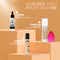 Character Block Out Concealer - Russet 014 (15 g)