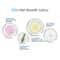 Be Bodywise Hair Growth Serum Roll On (10 ml)