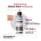 Dr.Melaxin Peel Shot Exfoliating Black Rice Ampoule Reduces Blackheads & Clogged Pores (80 ml)