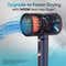 Vega Ionic 1200-1400W Foldable Hair Dryer with 2 Heat/Speed Settings (Low & High) (VHDH-35)