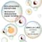OGX Combo of Nourishing Coconut Milk - Shampoo and Conditioner (385 ml Each)