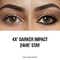 Lakme 9-5 Eyeconic Ultra Smooth Kohl Liner - Intense Black (1.2 g)