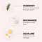 Soulflower Rosemary Strengthening Hair Mask with Niacinamide & Squalane (100 g)