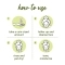 Plum Green Tea Pore Cleansing Facewash (25ml)