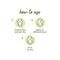Plum Green Tea Clear Spot Light Moisturizing Gel - (15ml)