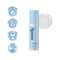 Moody Hydro Burst Moisturizing Lip Serum (10 ml)