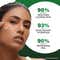 Novology Acne Light Moisturizing Gel for Oily Acne Prone Skin Upto 100 hours of Hydration (50 g)