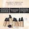 Revlon Colorstay Makeup Foundation - 200 Nude (30ml)