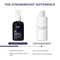 Conscious Chemist Full Strength Hair Growth Oil (100 ml)