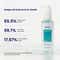 Re'equil Oil Control Face Wash (150 ml)