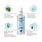 Sanfe Underarm Depigmentation Serum (100ml)