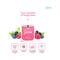 Saniola Hand Sanitizer Wild Berries (38ml)