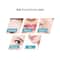 Sirona Reusable Eyebrow & Face Razor For Women (4Pcs)