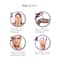 Sirona Anti Acne Face Serum - (30 ml) with Exfoliating Face Wash (125 ml)