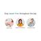 Sirona Super Absorbent Under Arm Sweat Pads with Natural Underarm Deodorant Roll Combo